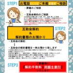 互助会の解約手数料と葬儀のご利用について