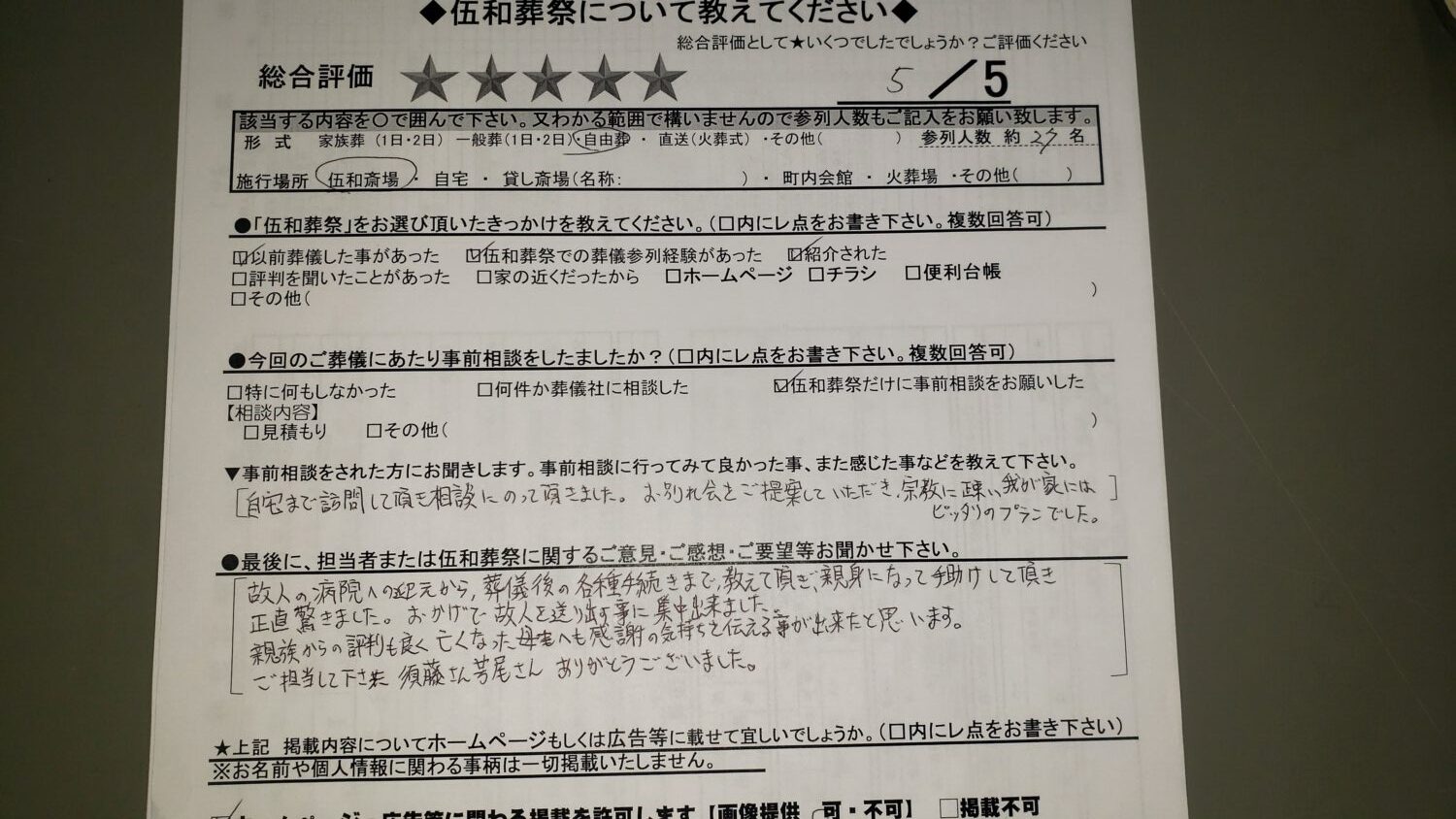 正直驚きました・・・　　　自由葬　27名　